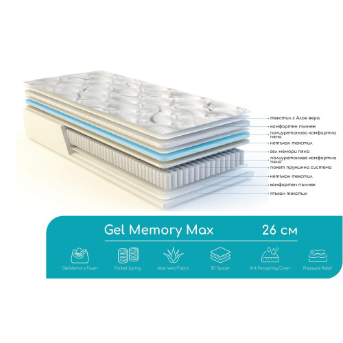 Двулицев матрак GEL MEMORY MAX 90/200