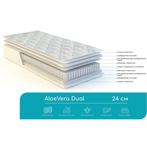 Двулицев матрак Aloe Vera Dual 140/200