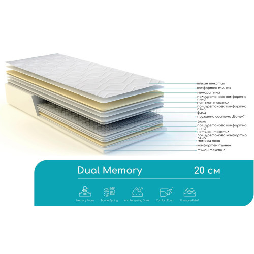 Двулицев матрак Dual Memory 160/200