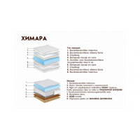 BOX SPRING легло без табла Химара 180/200