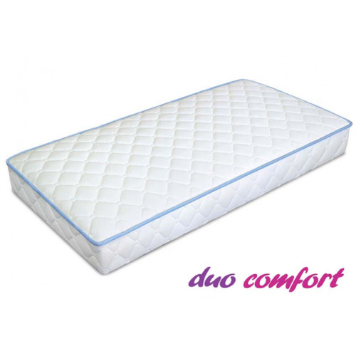 Еднолицев матрак Duo Comfort