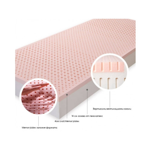 Двулицев матрак Меморилатекс Голд 120/200